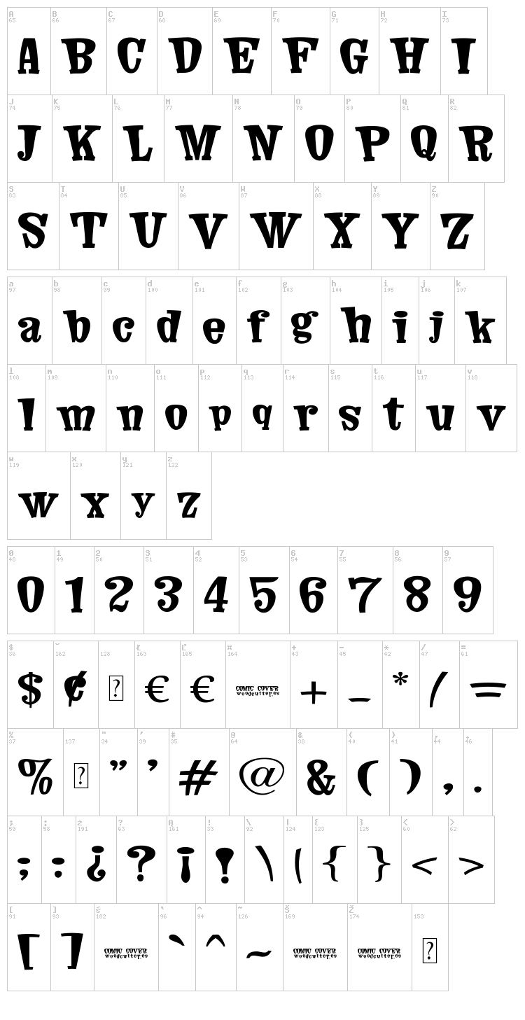 Comic Cover font map